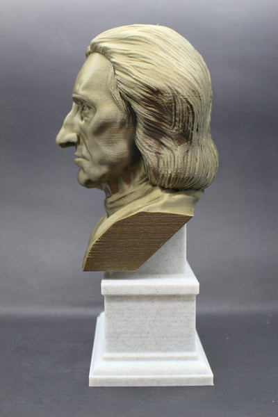 John Locke English Philosopher and Physician Sculpture Bust on Box Plinth
