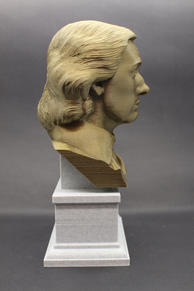 John Keats, Famous English Romantic Poet, Sculpture Bust on Box Plinth