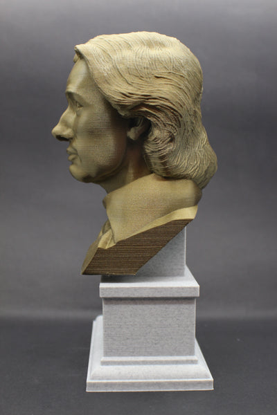 John Keats, Famous English Romantic Poet, Sculpture Bust on Box Plinth
