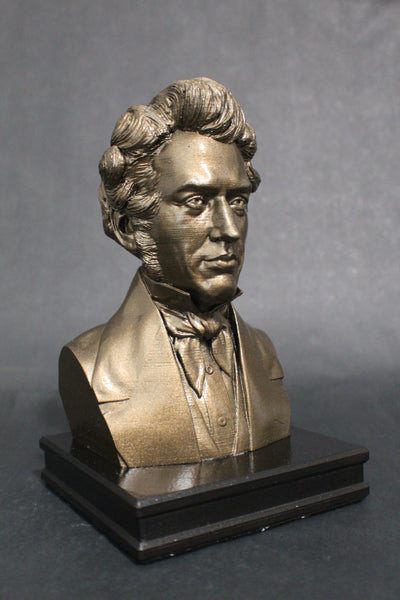 Soren Kierkegaard, Danish Existentialist Philosopher, Premium Sculpture Bust