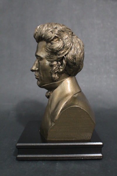 Soren Kierkegaard, Danish Existentialist Philosopher, Premium Sculpture Bust