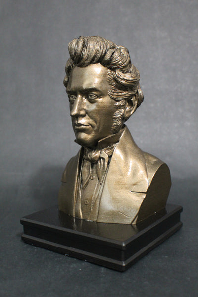 Soren Kierkegaard, Danish Existentialist Philosopher, Premium Sculpture Bust