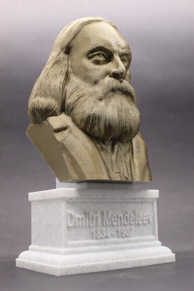 Dmitri Mendeleev Famous Russian Chemist and Inventor Sculpture Bust on Box Plinth
