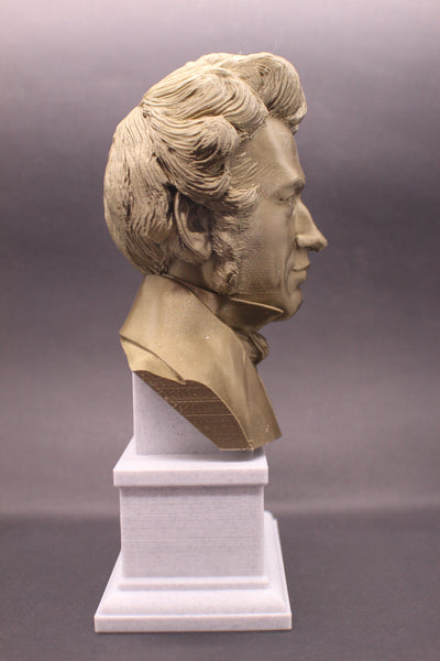 Soren Kierkegaard Danish Existentialist Philosopher Sculpture Bust on Box Plinth