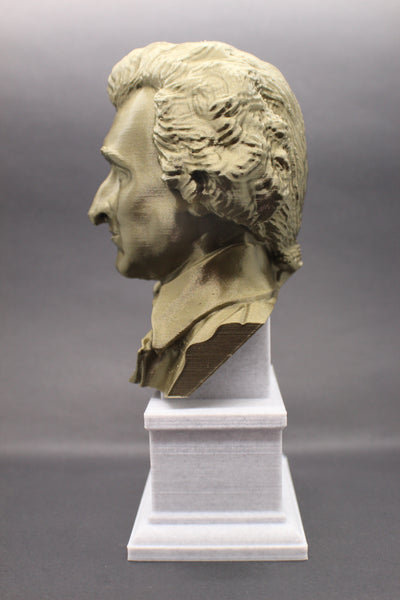 Thomas Paine USA Founding Father Sculpture Bust on Box Plinth