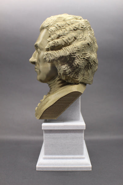 Jean-Jacques Rousseau Enlightenment Philosopher Sculpture Bust on Box Plinth